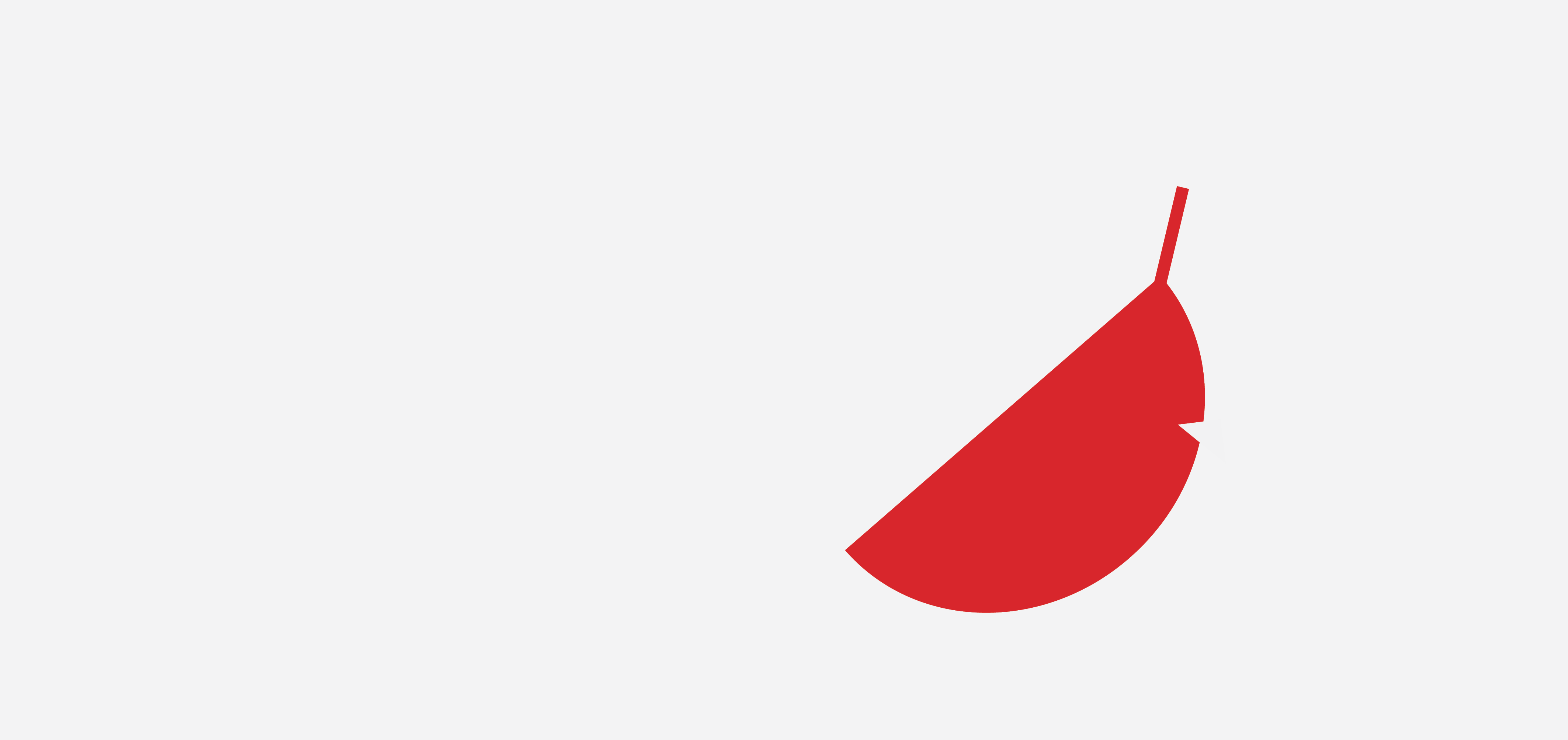 høstutstilling blad, 2